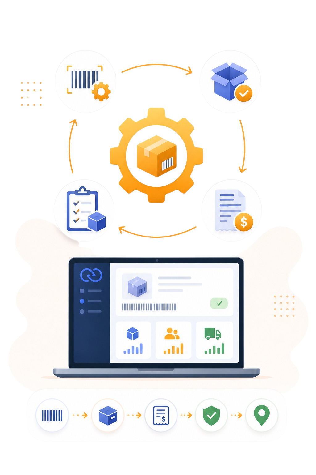Zoho Product Lifecycle Management