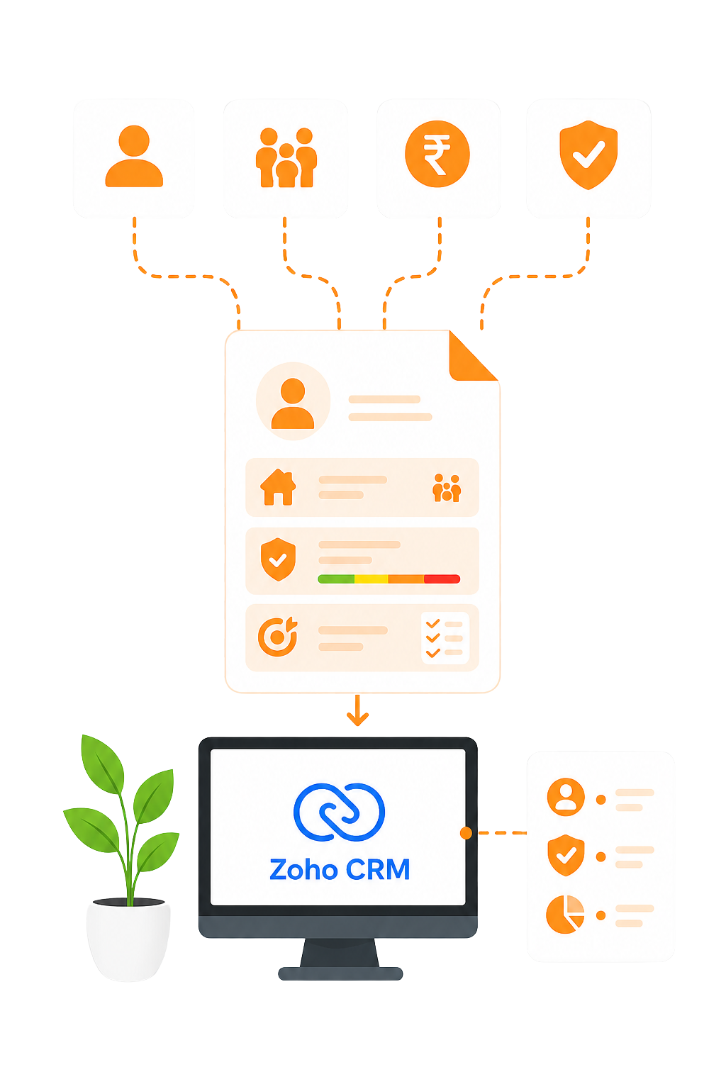 Financial Advisory CRM System