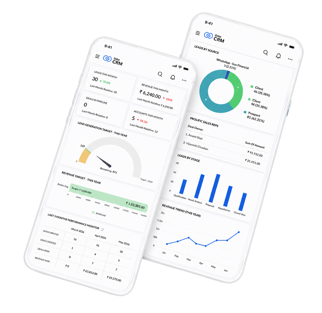 Financial Advisory CRM System