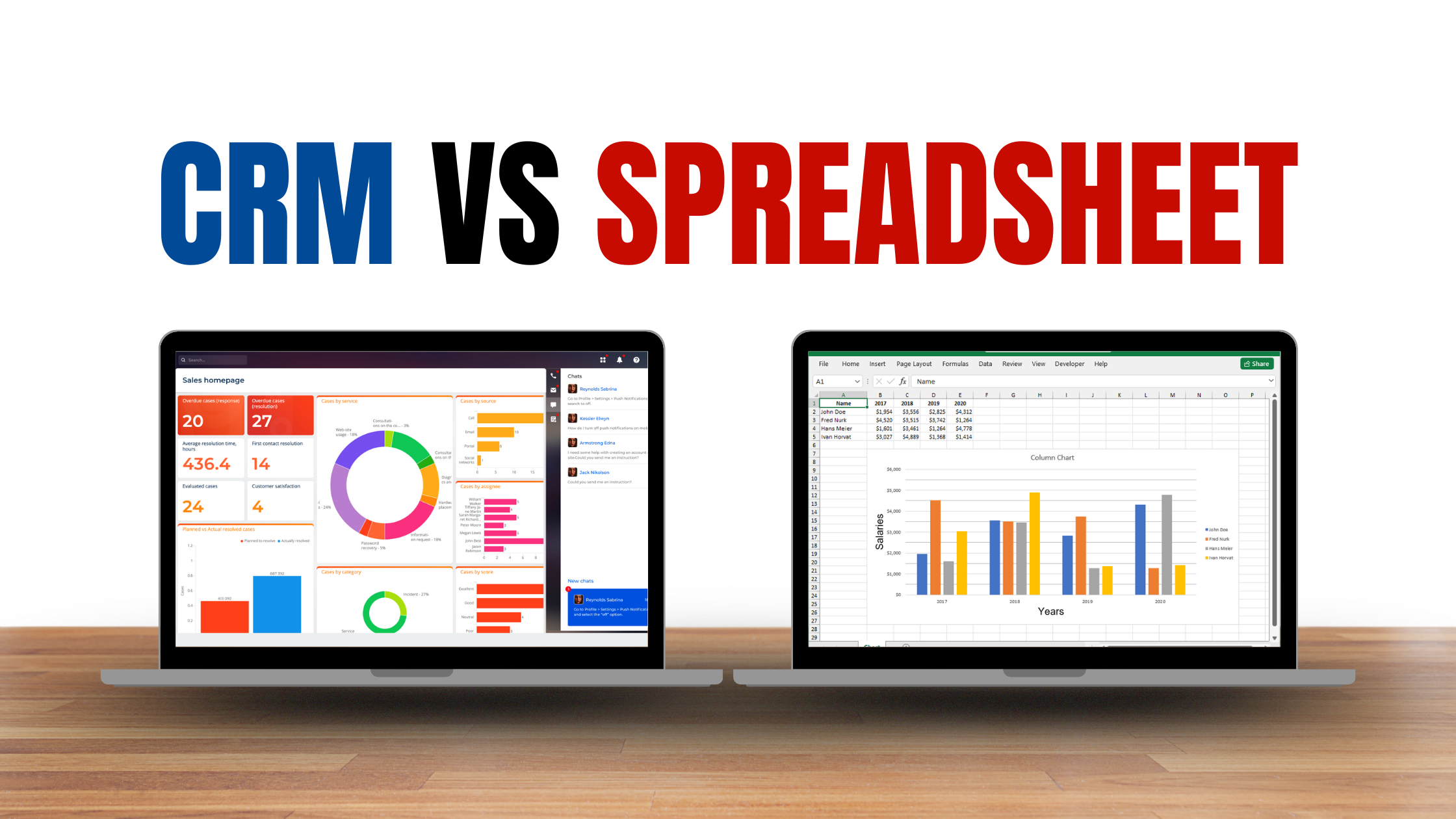 CRM VS Spreadsheet