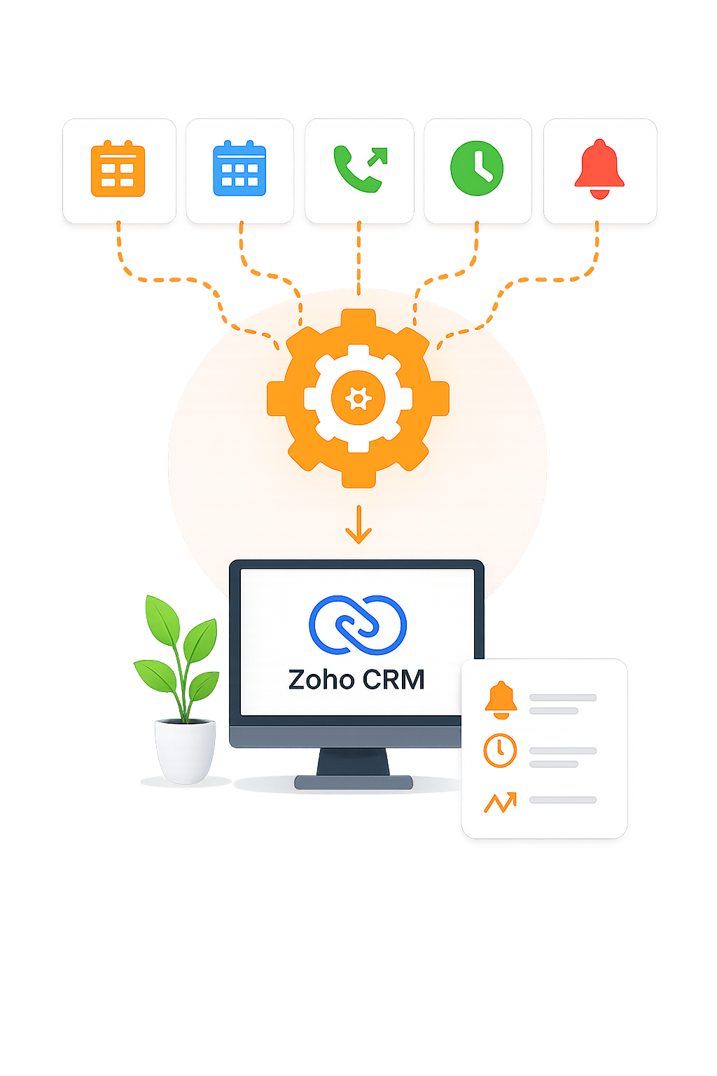 Financial Advisory CRM System