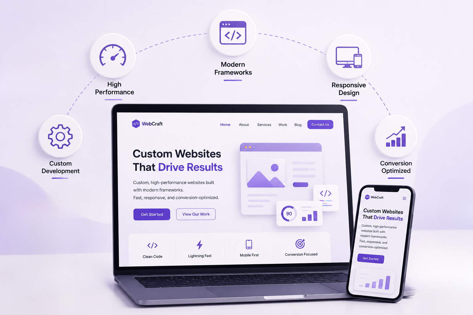 Website Development