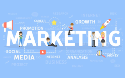 Marketing and it’s 9 Important Types [Part 1]