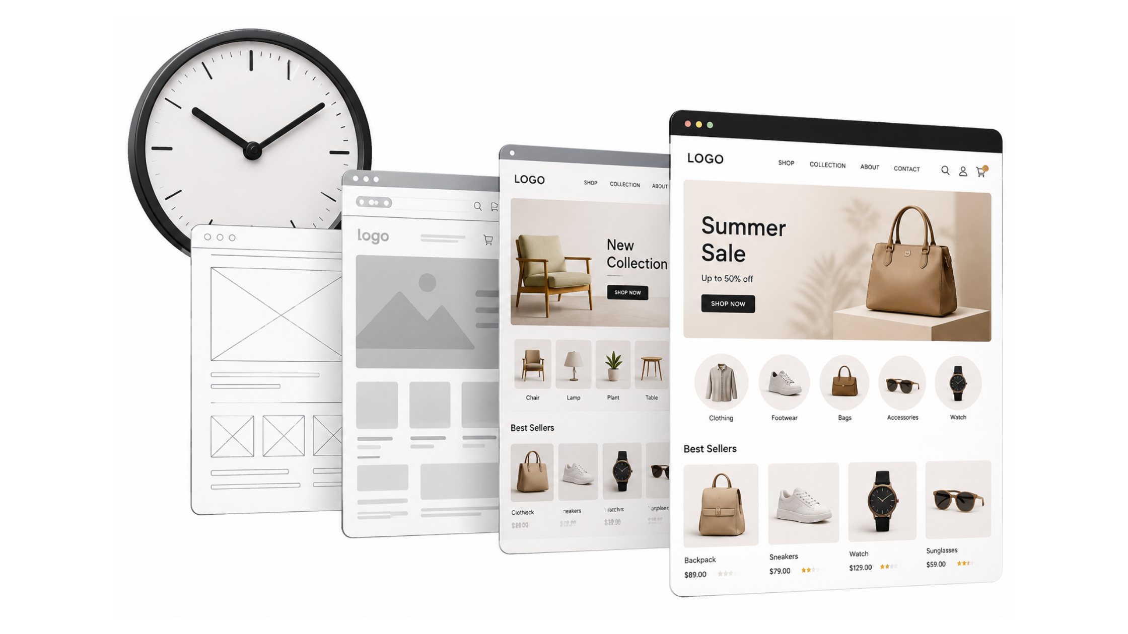 How Long Does It Take to Build an eCommerce Website