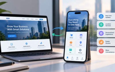How to Know When Your Business Needs a Mobile App
