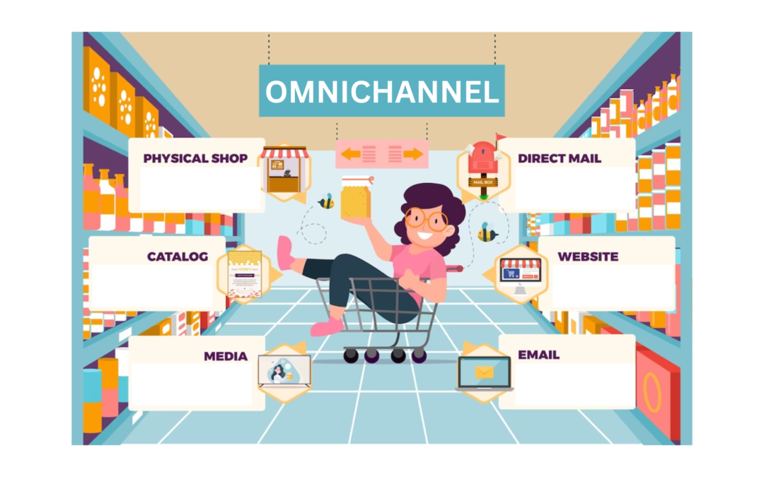 Omnichannel Commerce: Ultimate Guide & 5 Tips For Your Business