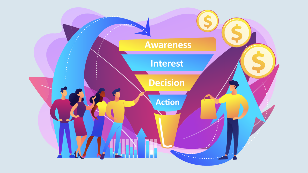 Sales Funnel 8 Reasons to Funnel up your Potential Customers Now