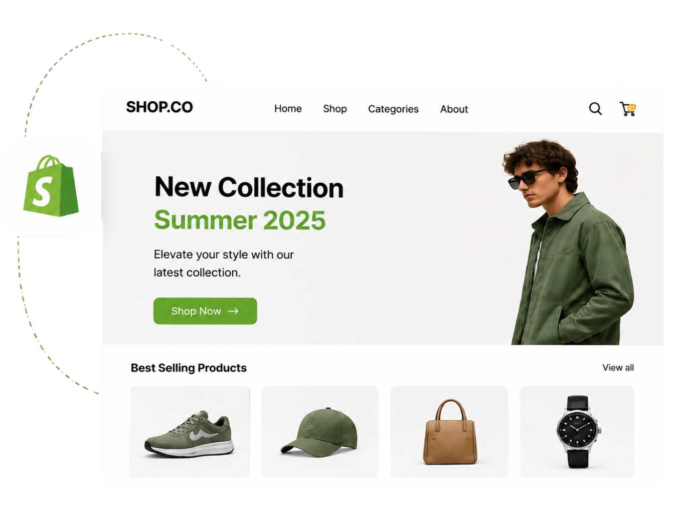 E-commerce