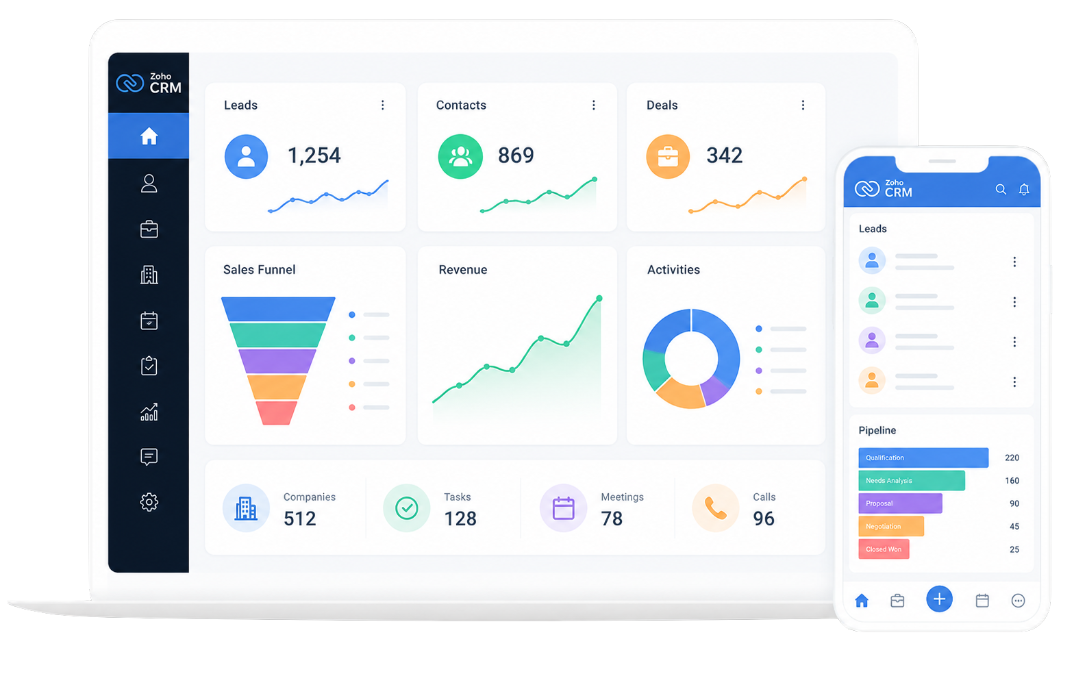 Sales Process Automation