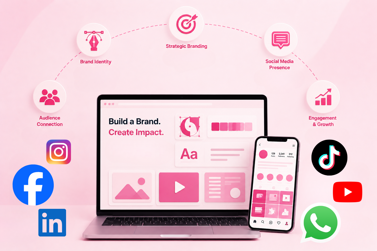 Branding & Social Media