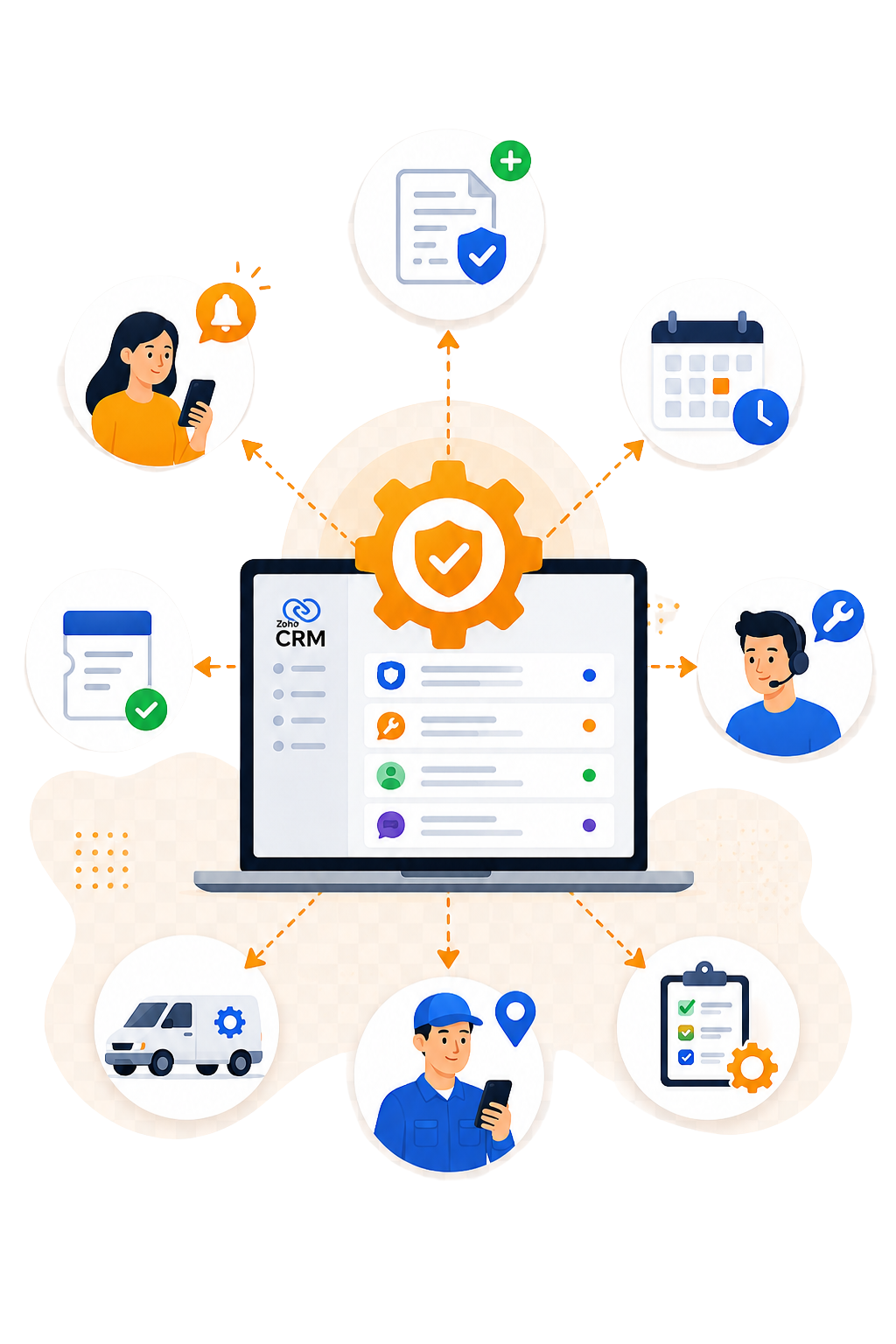 Zoho Product Lifecycle Management