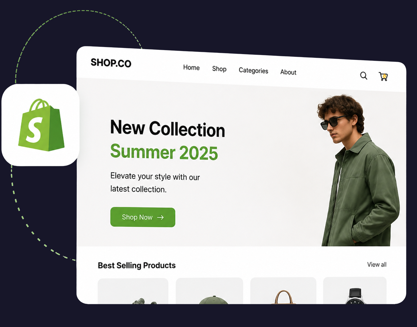E-commerce Ecosystem Service